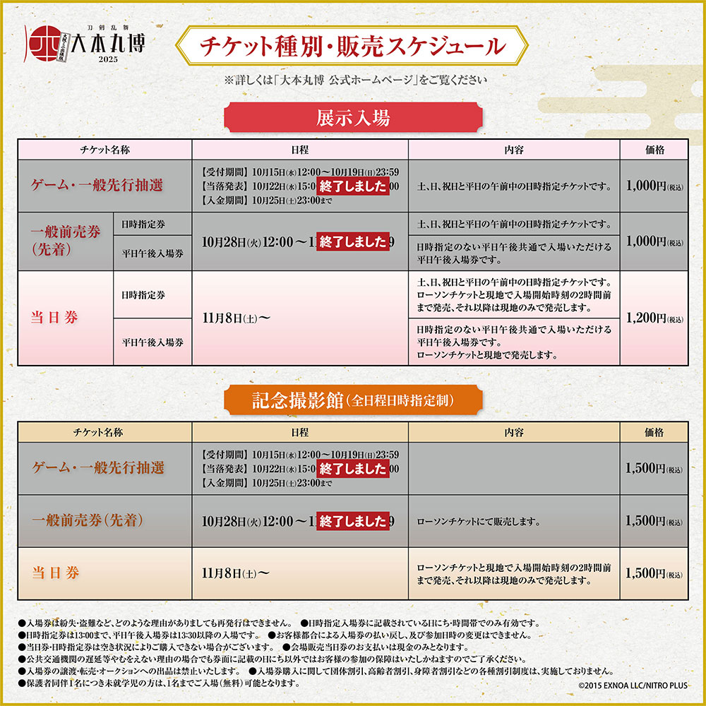 チケット種別・販売スケジュール